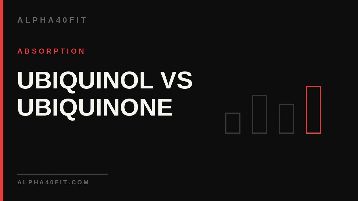 CoQ10 ubiquinol vs ubiquinone — absorption after 40